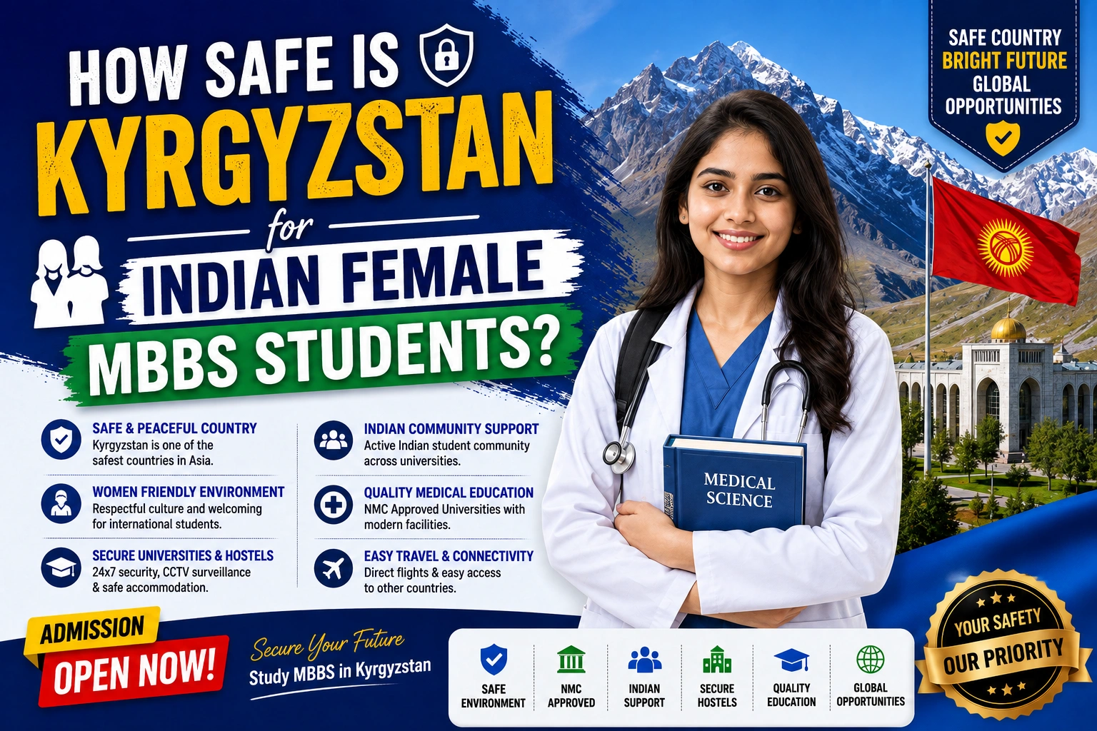 How Safe is Kyrgyzstan for Indian Female MBBS Students